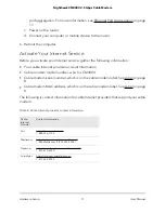 Preview for 11 page of NETGEAR Nighthawk CM3000 User Manual