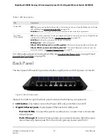 Preview for 10 page of NETGEAR Nighthawk GS808E User Manual