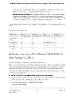 Preview for 47 page of NETGEAR Nighthawk GS808E User Manual