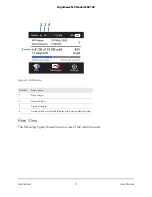 Предварительный просмотр 11 страницы NETGEAR Nighthawk M2 MR2100 User Manual