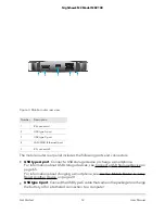 Предварительный просмотр 12 страницы NETGEAR Nighthawk M2 MR2100 User Manual