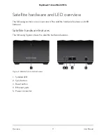 Предварительный просмотр 11 страницы NETGEAR Nighthawk Mesh WiFi 6 System User Manual