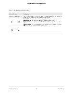 Preview for 12 page of NETGEAR Nighthawk Pro XR300 User Manual