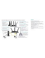 Preview for 2 page of NETGEAR NIGHTHAWK R7000 Installation Manual