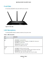 Preview for 10 page of NETGEAR Nighthawk R7000P User Manual