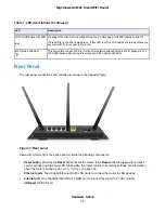 Preview for 12 page of NETGEAR Nighthawk R7000P User Manual