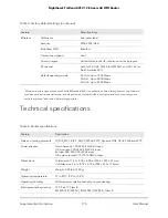 Preview for 174 page of NETGEAR Nighthawk RAX200 User Manual