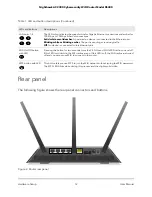 Preview for 12 page of NETGEAR Nighthawk RS400 User Manual