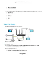 Предварительный просмотр 15 страницы NETGEAR Nighthawk X4S R7800 User Manual