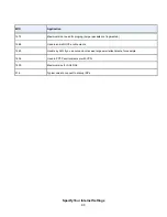 Preview for 43 page of NETGEAR Nighthawk X8 AC5300 Tri-Band User Manual