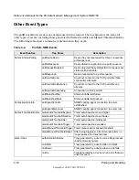 Preview for 46 page of NETGEAR NMS100 - ProSafe Network Management Software Reference Manual