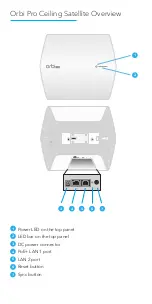 Preview for 3 page of NETGEAR Orbi Pro SRC60 Quick Start Manual