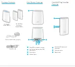 Preview for 2 page of NETGEAR ORBI RBK23W Quick Reference