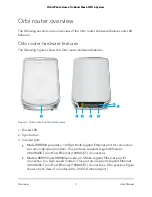 Предварительный просмотр 9 страницы NETGEAR Orbi RBK863S User Manual