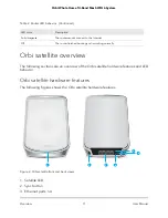 Предварительный просмотр 11 страницы NETGEAR Orbi RBK863S User Manual