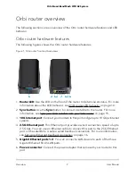 Preview for 9 page of NETGEAR Orbi RBKE963 User Manual