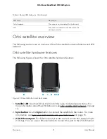 Preview for 11 page of NETGEAR Orbi RBKE963 User Manual