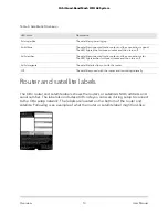 Preview for 13 page of NETGEAR Orbi RBKE963 User Manual