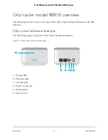 Предварительный просмотр 9 страницы NETGEAR Orbi RBR10 User Manual