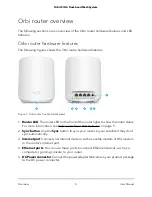 Preview for 8 page of NETGEAR Orbi RBR350 User Manual