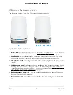 Preview for 10 page of NETGEAR Orbi RBRE950 User Manual