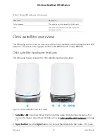 Preview for 12 page of NETGEAR Orbi RBRE950 User Manual