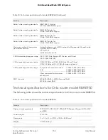 Preview for 155 page of NETGEAR Orbi RBRE950 User Manual