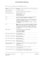 Preview for 156 page of NETGEAR Orbi RBRE950 User Manual