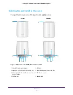 Preview for 8 page of NETGEAR Orbi User Manual