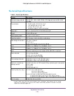 Preview for 124 page of NETGEAR Orbi User Manual