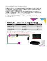 Предварительный просмотр 8 страницы NETGEAR PLW1000 Manual