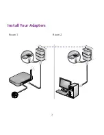 Preview for 7 page of NETGEAR Powerline 500 XWNB5221 Quick Start Manual