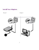 Preview for 7 page of NETGEAR Powerline 500 Installation Manual