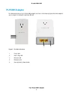 Preview for 5 page of NETGEAR Powerline PLP2000 User Manual