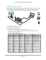 Preview for 23 page of NETGEAR PR2000 User Manual