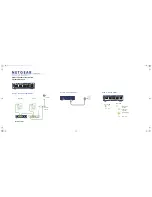 Preview for 1 page of NETGEAR ProSafe FS105v2 Installation Manual