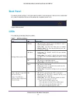 Предварительный просмотр 10 страницы NETGEAR ProSAFE FS728TLP Hardware Installation Manual