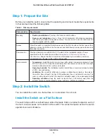 Предварительный просмотр 14 страницы NETGEAR ProSAFE FS728TLP Hardware Installation Manual