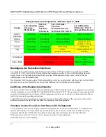 Preview for 6 page of NETGEAR ProSafe FVX538 Reference Manual