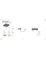 NETGEAR ProSafe GS105v4 Installation Manual предпросмотр