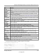 Preview for 252 page of NETGEAR ProSafe GSM7228PS Cli Manual