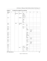 Preview for 215 page of NETGEAR ProSafe GSM7324 Reference Manual