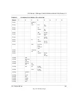 Preview for 221 page of NETGEAR ProSafe GSM7324 Reference Manual