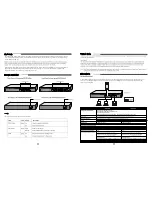 Preview for 2 page of NETGEAR ProSafe JFS516 Installation Manual