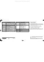 Preview for 2 page of NETGEAR ProSafe JGS524 Instruction Manual