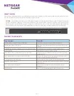 Preview for 4 page of NETGEAR ProSafe Plus FS116E Reviewer'S Manual