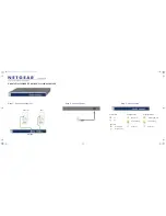 Предварительный просмотр 1 страницы NETGEAR ProSafe Plus XS708E Installation Manual