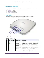 Предварительный просмотр 7 страницы NETGEAR prosafe WAC740 Installation Manual