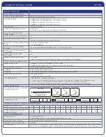 Preview for 3 page of NETGEAR ProSafe WC7520 Datasheet