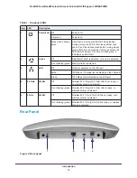 Предварительный просмотр 12 страницы NETGEAR ProSAFE WNDAP380R Reference Manual